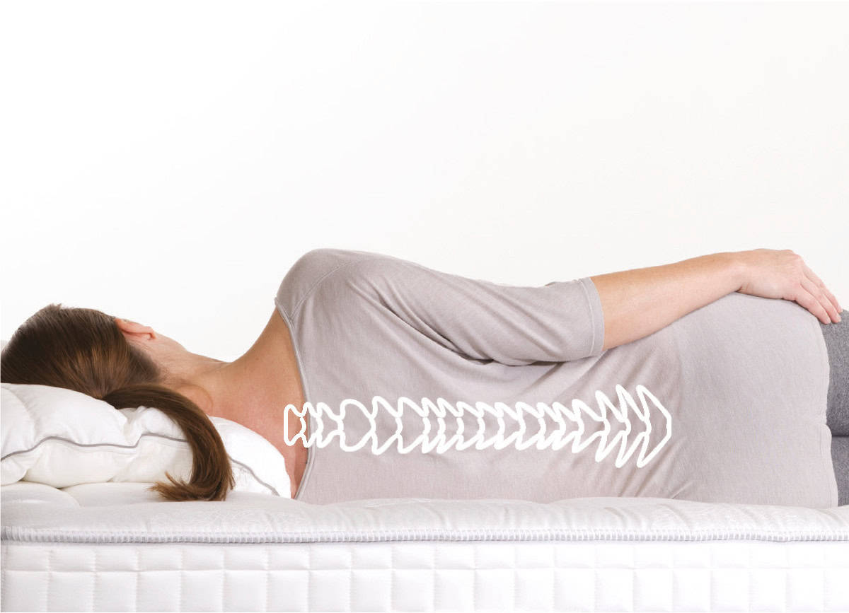 Gheeraert Slaapcomfort Waregem slaapcomfort op maat