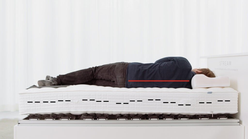 Gheeraert Slaapcomfort Waregem Philrouge