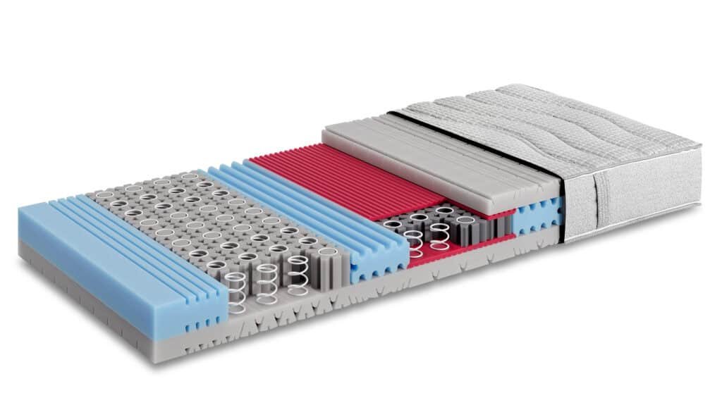 Gheeraert Slaapcomfort Waregem Philrouge matras