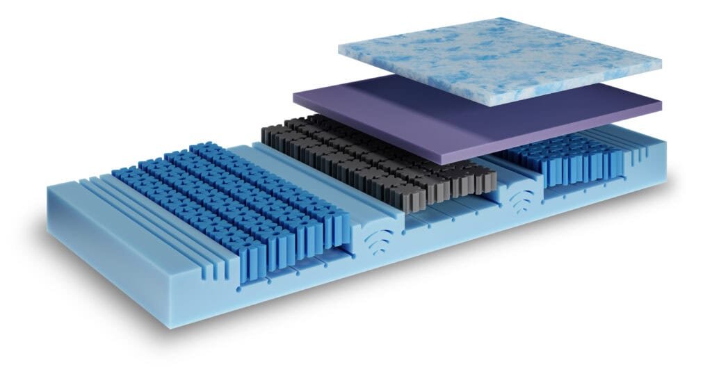 Gheeraert Slaapcomfort Waregem Philrouge matras Prime