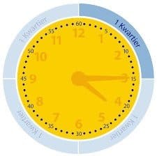 Stressgevoelens hebben een enorme impact op je slaapkwaliteit. Als je overdag de tijd neemt om deze gevoelens de vrije loop te laten, dan kan je rustiger de slaap vatten.
